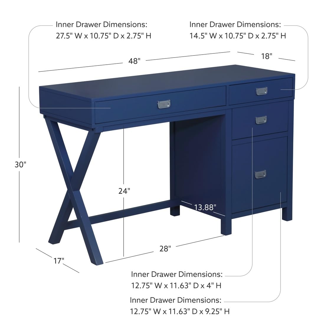 Linon Sadie Navy Blue Modern Classic Side Storage Desk - Stylish Home Office Furniture with Drawers for Organization | Perfect for Small Spaces, Dorm Rooms & Workspaces