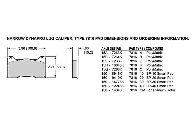 DynaPro Radial Caliper Dust Seal - Red - High Performance Brake Protection for Cars, Trucks & SUVs - Ideal for Off-Roading & Daily Driving