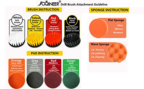Power Scrubber Drill Brush Cleaning Kit - 20 Pack Heavy Duty Scouring Pads for Tile, Grout, Car Wheels, Bathroom & Kitchen - Extendable Long Handle Cleaner & Polisher for Pool, BBQ, and Tough Stains