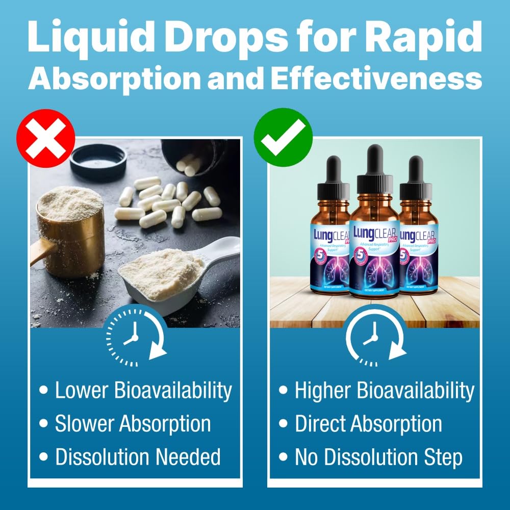 Wild Mullein Leaf Extract Lung Support Supplement Drops - Natural Mucus Relief & Respiratory Health - 2 Fl oz (3 Bottles) - Ideal for Cough, Cold & Seasonal Allergy Support