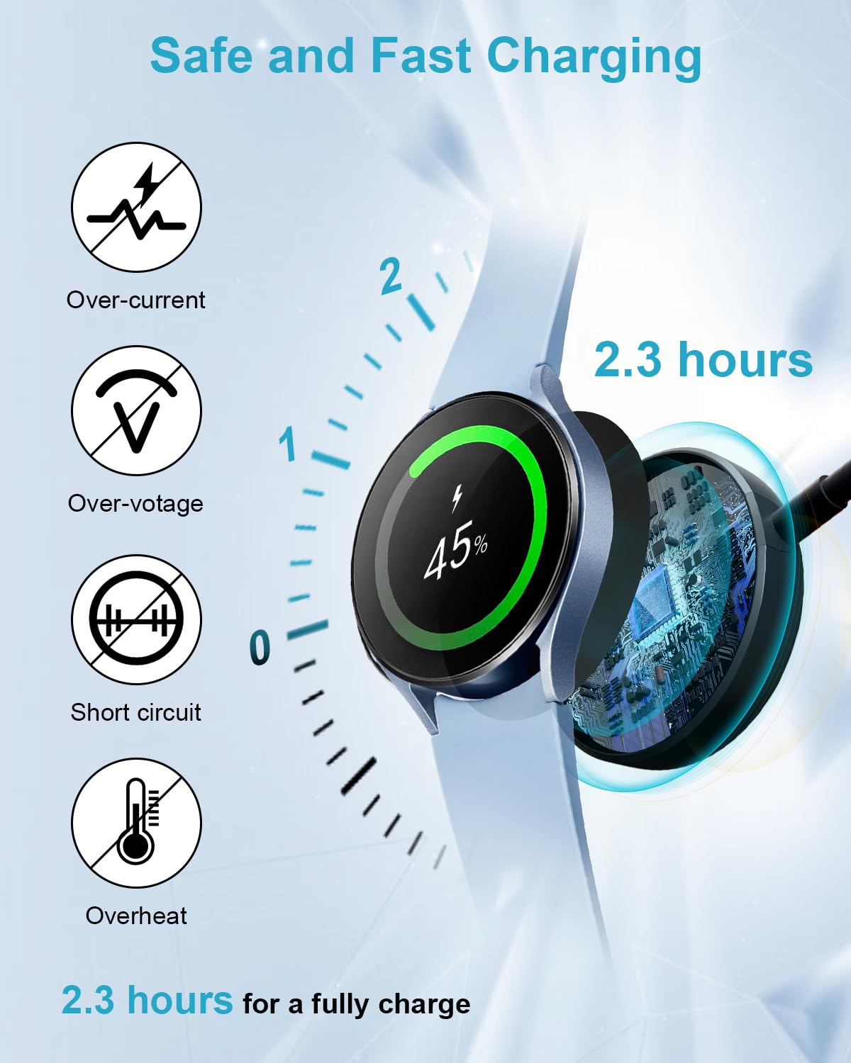 Samsung Galaxy Watch Charger Dock - 2-Pack Wireless Magnetic Charging Stand for Galaxy Watch 7/Ultra/6/5/4/3 | Fast Charging Station for Home, Office & Travel | Compatible with All Samsung Smartwatches