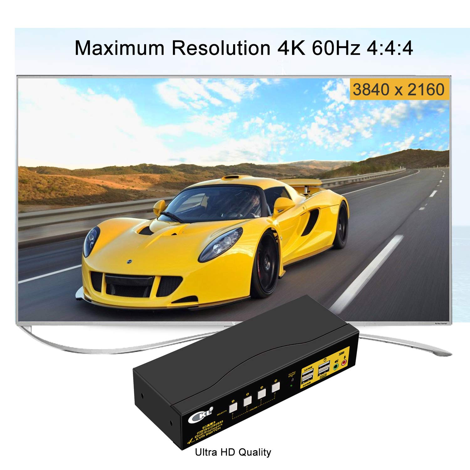 4K 60Hz Dual Monitor KVM Switch with 4 Ports & USB 2.0 Hub - Control 4 Computers on 2 Displays | Perfect for Home Office, Gaming & Multi-Tasking Workstations