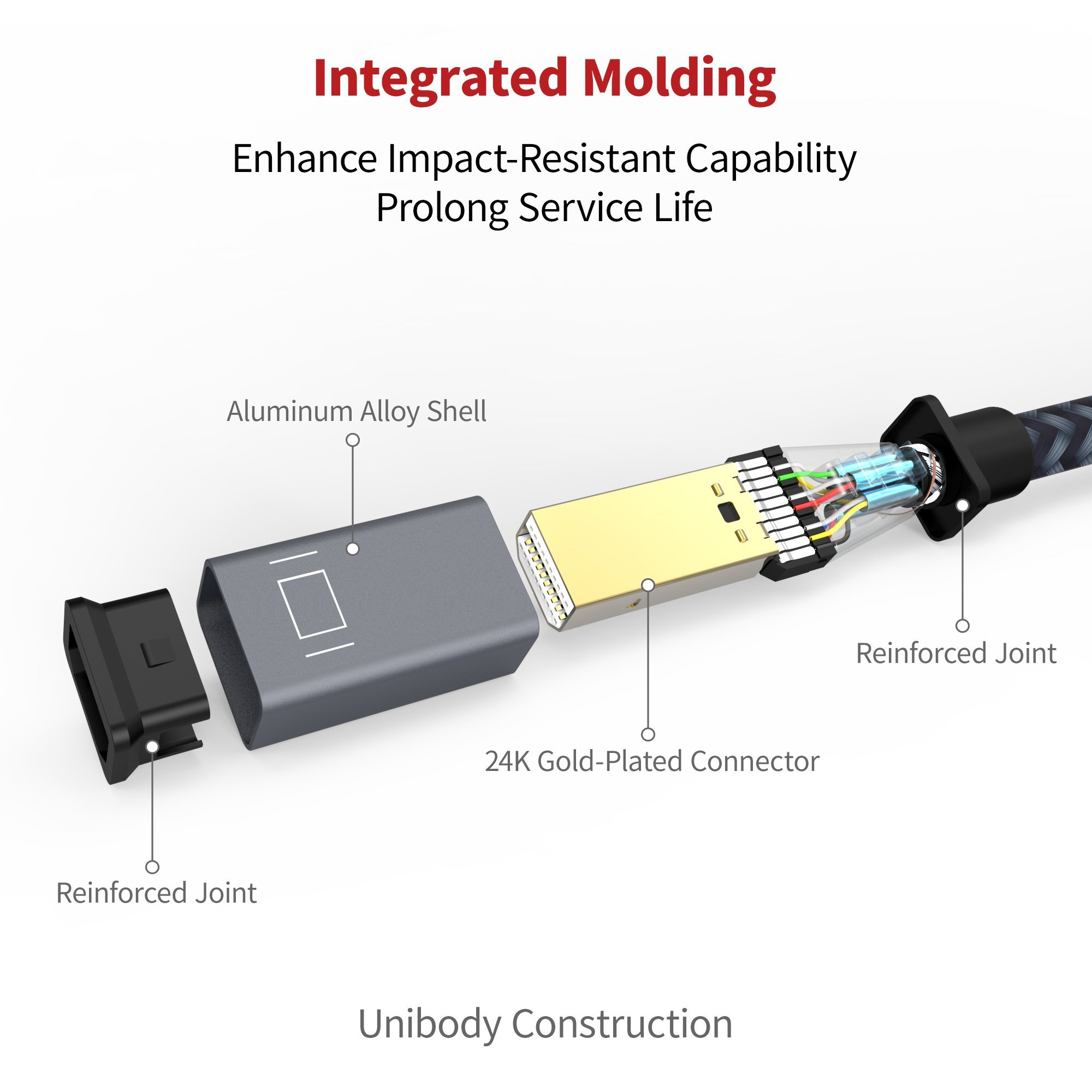IVANKY Mini DisplayPort to HDMI Cable 10ft - Nylon Braided & Aluminum Shell - 4K@60Hz Adapter for MacBook Air/Pro, Surface Pro/Dock - Connect to Monitor, TV, Projector (Space Grey) - Ideal for Home Office, Gaming & Presentations