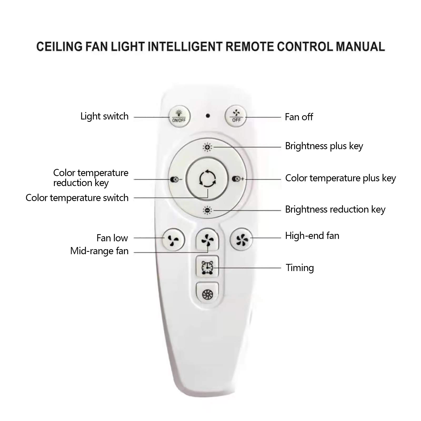 Ultra Thin 18cm Invisible Ceiling Fan with LED Light & Remote Control - 3 Speed Dimmable Quiet Fan for Living Room, Bedroom, Office | Energy Efficient Home Cooling & Stylish Lighting Solution