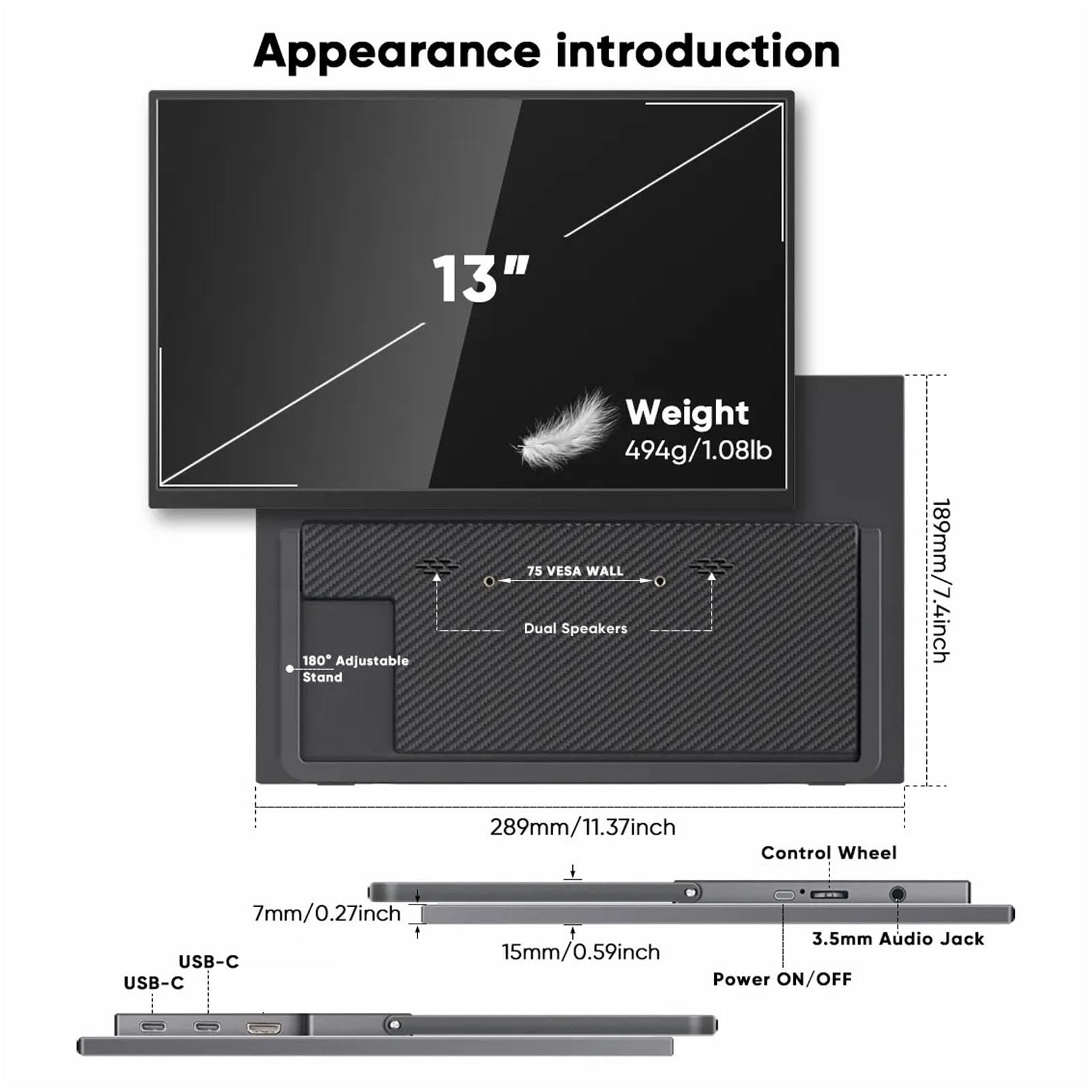 13.3