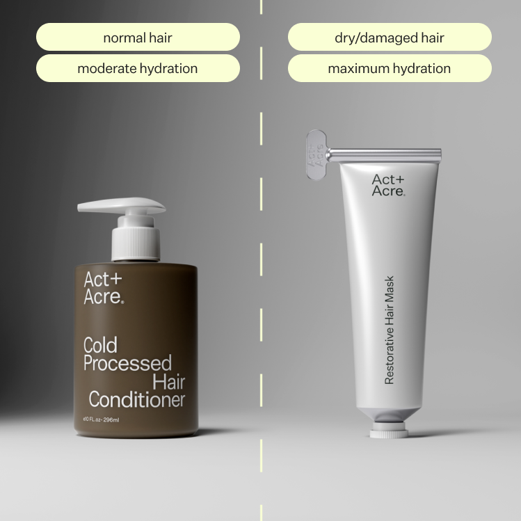 1% Vitamin B5 Hair Conditioner for Fine Hair - Jumbo Size for Daily Hydration & Repair - Perfect for Dry, Damaged Hair at Home or Salon Use