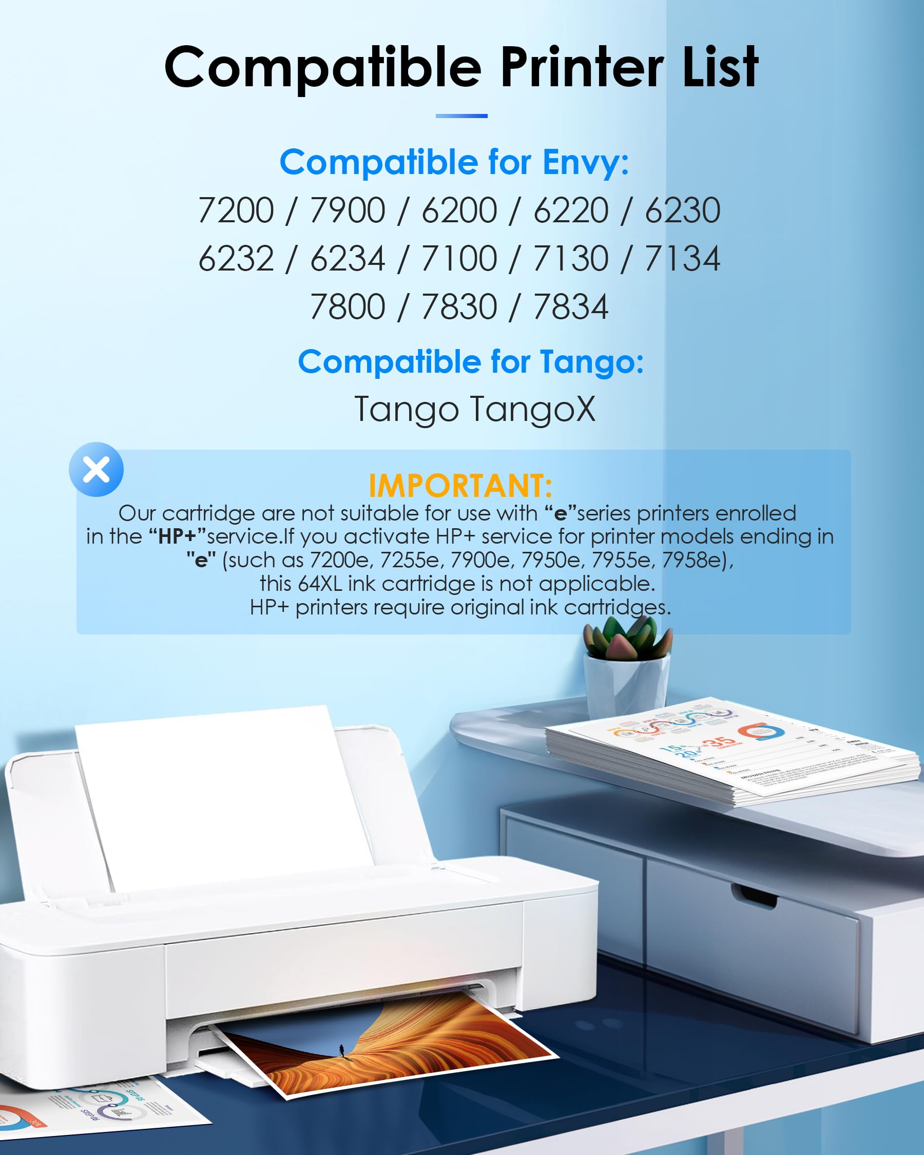 HP 64XL Ink Cartridges Combo Pack - 1 Black & 1 Color - Replacement for HP Envy Photo 7855 7858 7155 7120 Printers | High-Quality Printer Ink for Home Office & Photo Printing