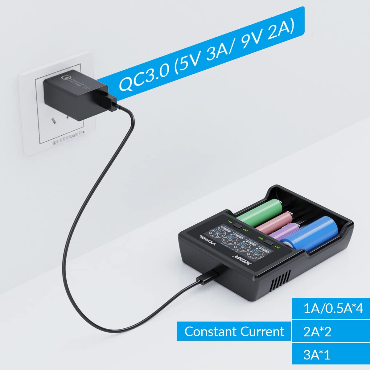 XTAR VC4SL 3A Fast Battery Charger with QC3.0 Adapter - 4 Bay Smart Charger for Li-ion & Ni-MH Rechargeable Batteries (1.2V-4.2V) - Perfect for Cameras, Flashlights, RC Toys, and Electronic Devices (Batteries Not Included)
