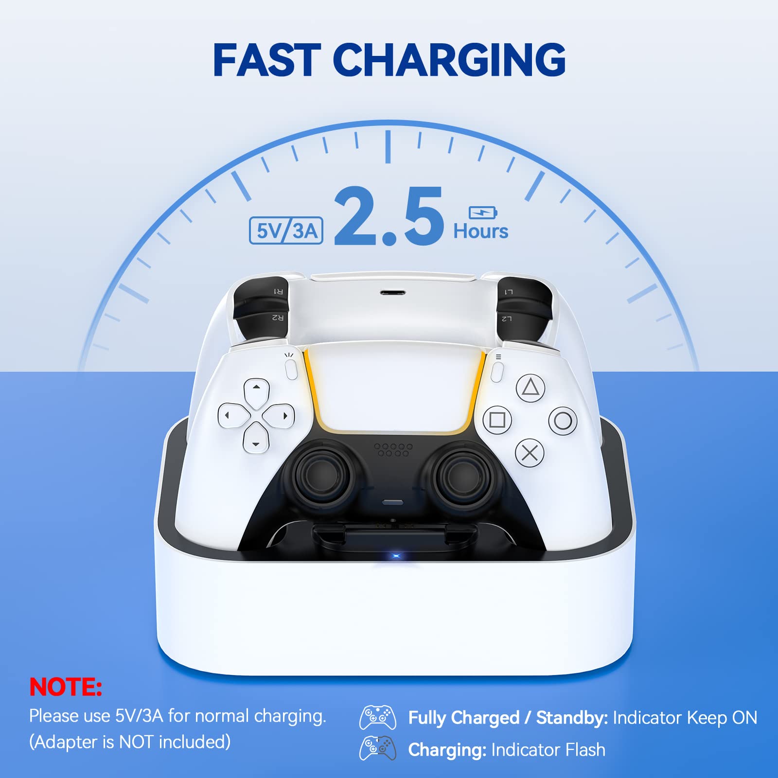 LVFAN PS5 Controller Charger Station - Fast Charging Dock for Playstation 5 & DualSense Edge Controllers (White) | Perfect for Gaming Setup & Multiplayer Sessions
