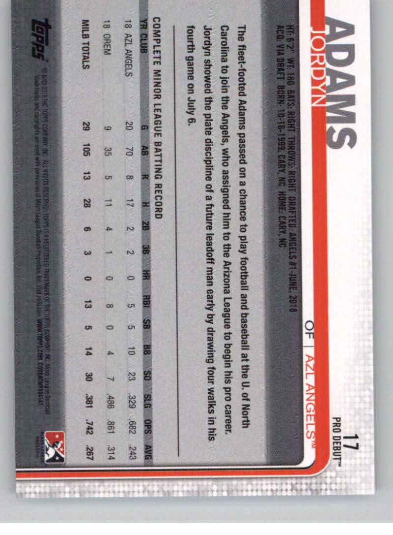 2019 Topps Pro Debut Baseball Card #17 Jordyn Angels - Collectible for Sports Fans