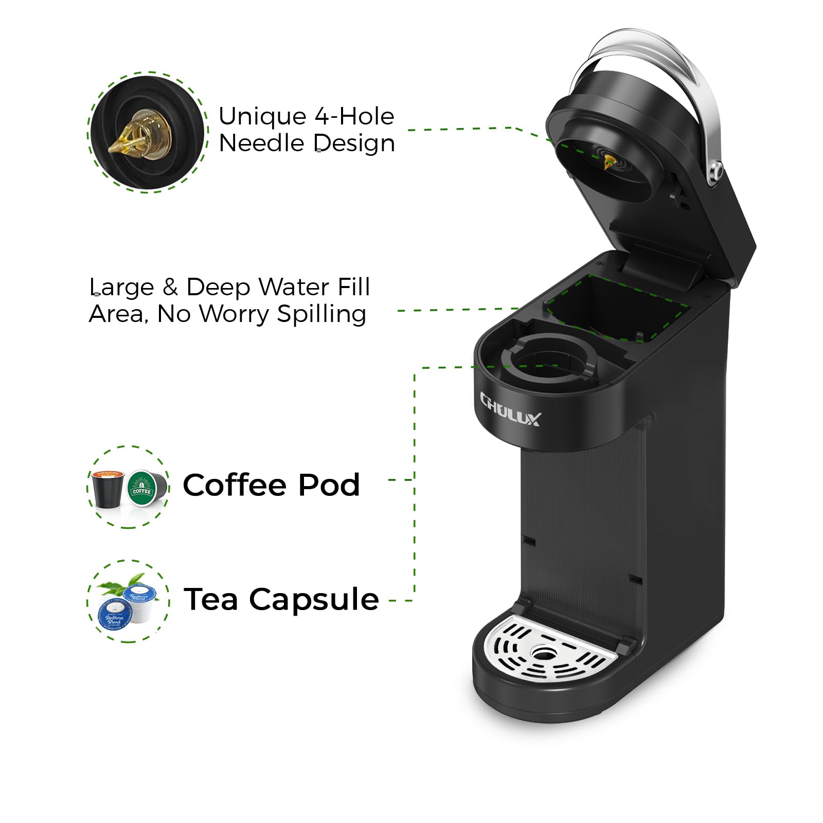 CHULUX Slim Single Serve Coffee Maker for K-Cups - Compact One Cup Coffee Machine Fits 7.3