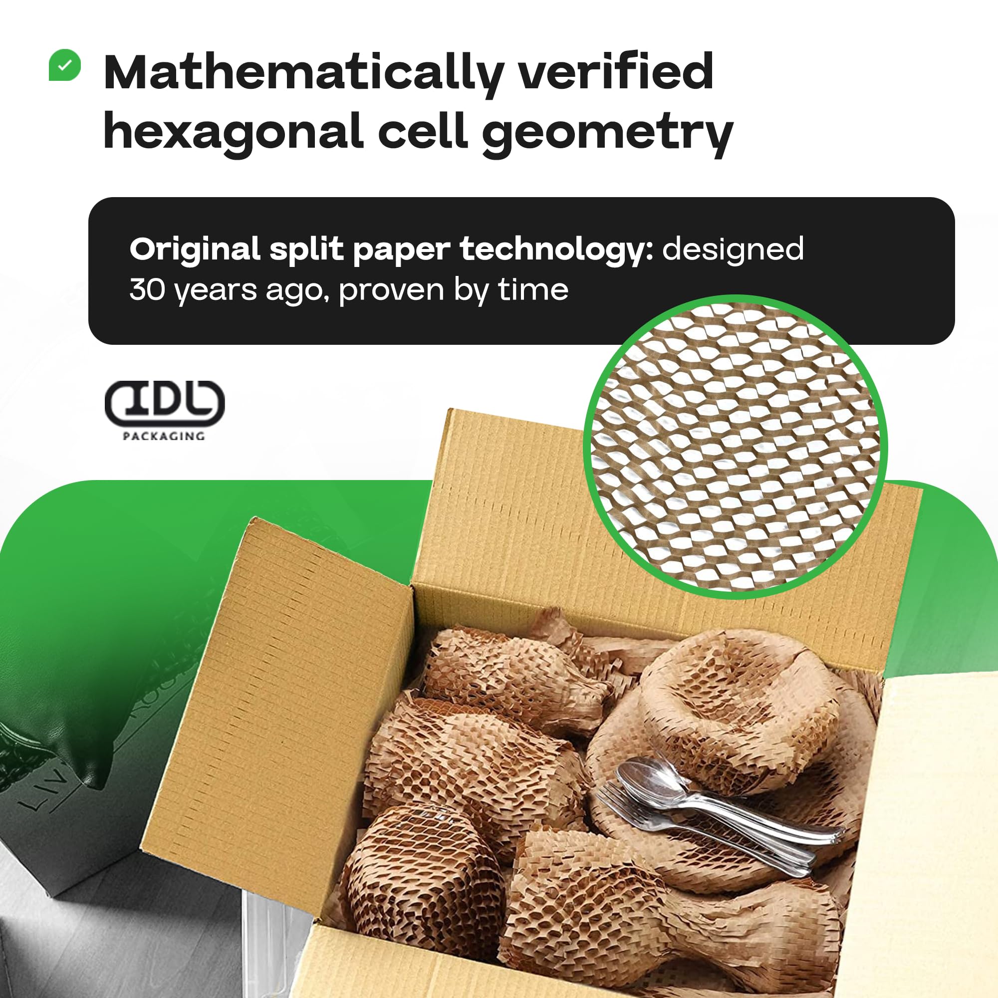 IDL Packaging 15.25