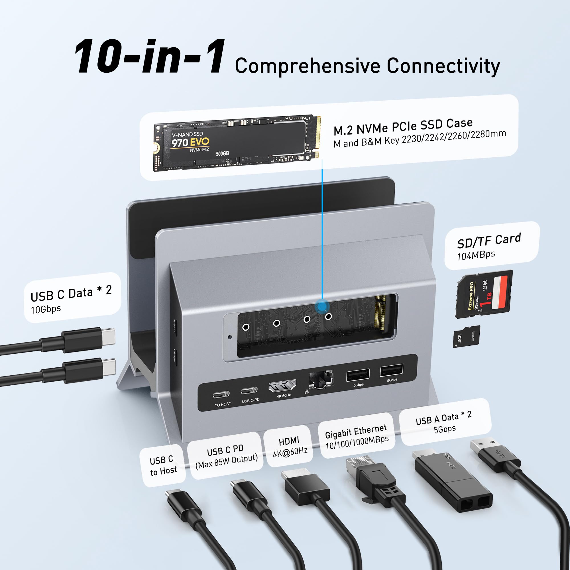 AboveTEK USB C Docking Station for MacBook Pro/Air - 4K HDMI, M.2 SSD Expansion, 2x 10Gbps USB-C, 2x USB, PD3.0, Ethernet, SD/TF Card Reader - Perfect for Home Office, Gaming & Video Editing Workspaces