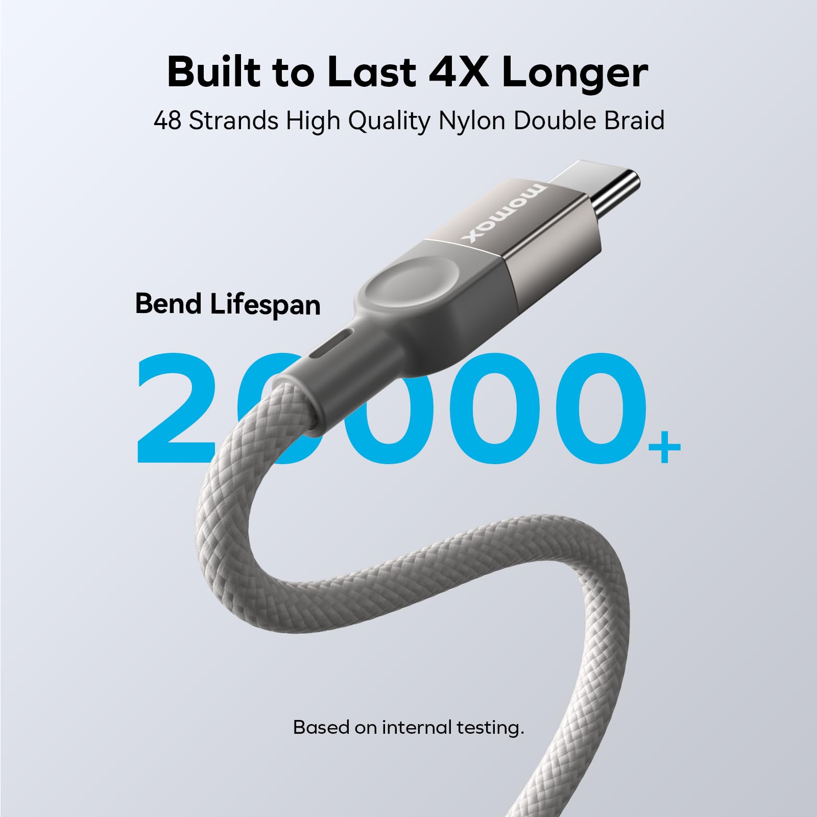 Magnetic USB C Cable 100W Fast Charging 6.6ft - for iPhone 15 & Samsung