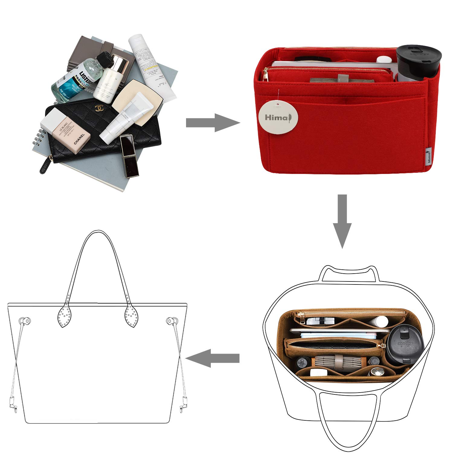 Purse Organizer Insert for Handbags - Bag in Bag Organizer Compatible with Speedy Neverfull & More - 5 Sizes (Large, Red) - Perfect for Travel, Work & Daily Organization