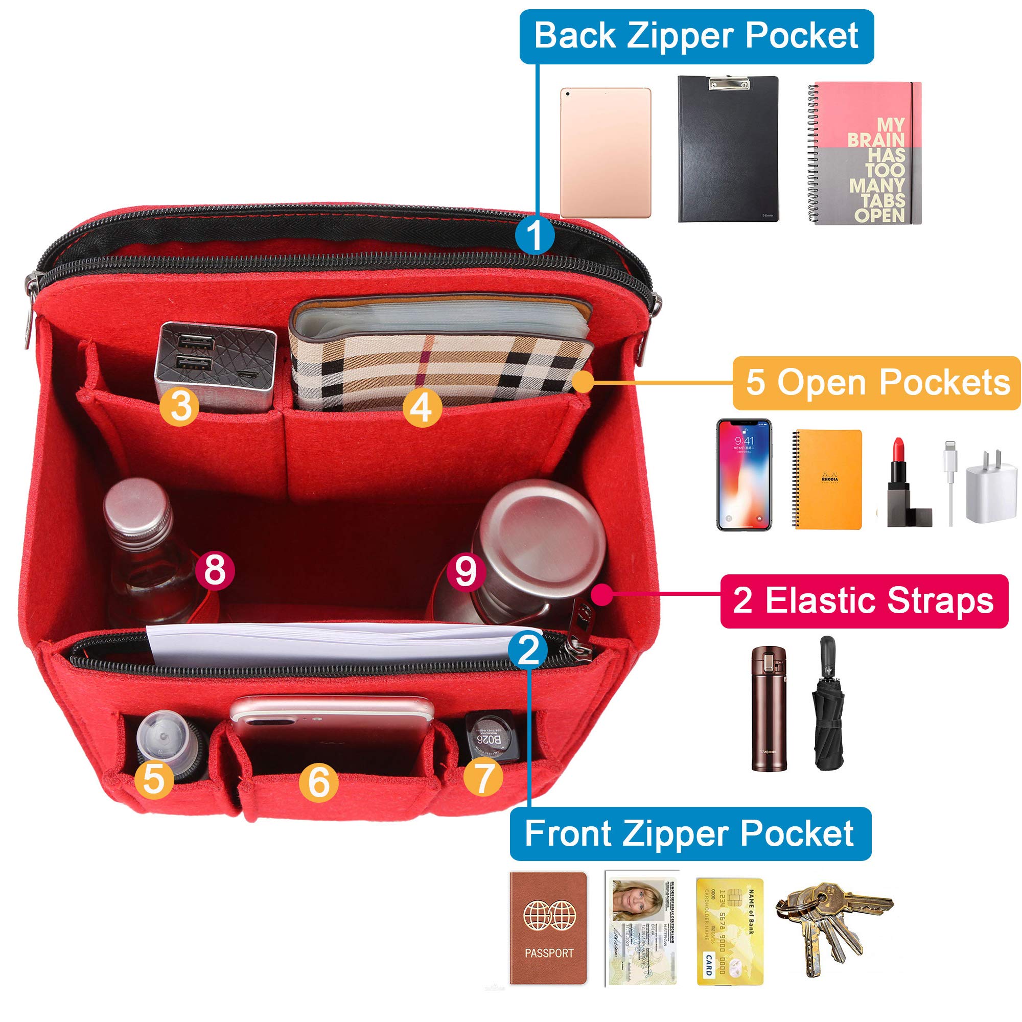 Yoillione Felt Backpack Organizer Insert for Women & Men - Large Travel Rucksack Insert with High Capacity, Lightweight Bag Organizer with Zipper Pockets - Perfect for Travel, Hiking, Camping & Daily Commute