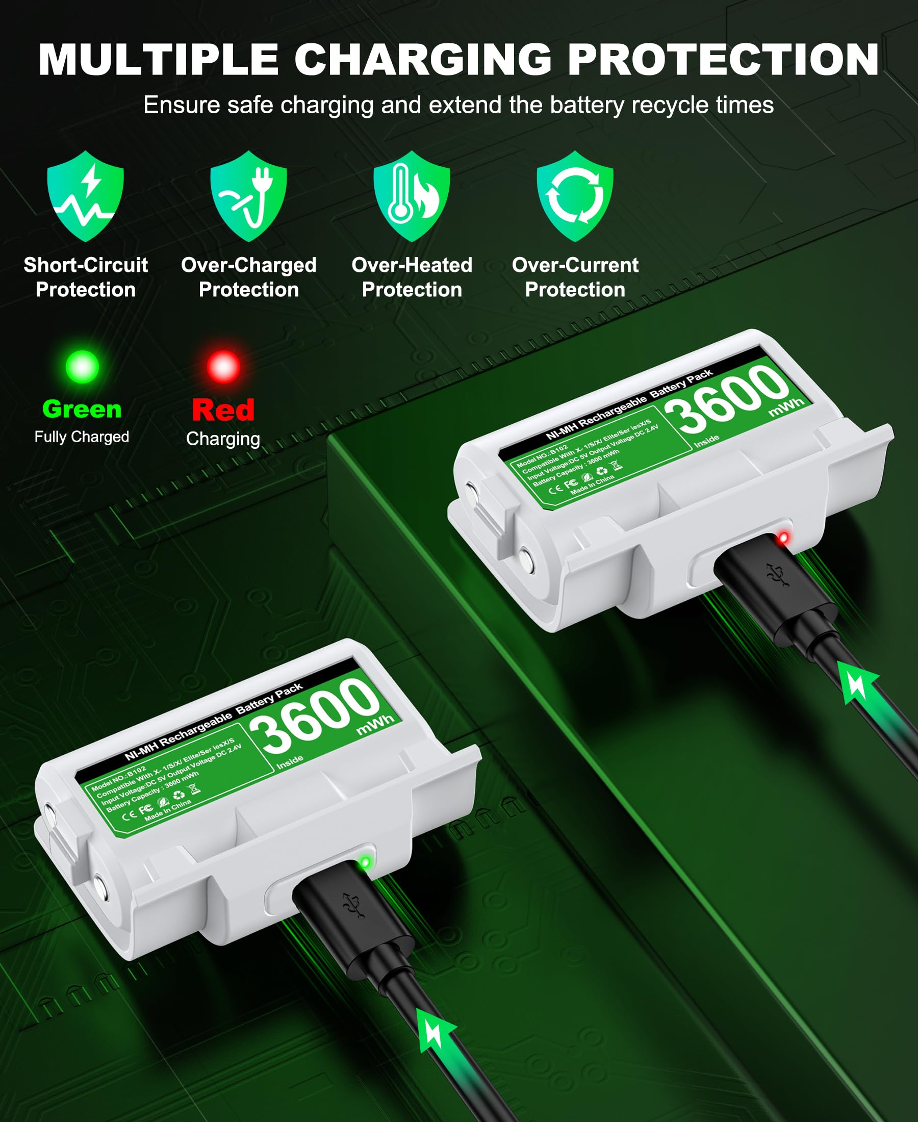 EXTREMECOOL Rechargeable Xbox Controller Battery Pack - Compatible with Xbox Series X|S, Xbox One S|X & Elite Controllers | Includes 2x 3600mWh X-1 Batteries, 4x Battery Covers & Charging Cable (White) | Perfect for Gaming Sessions & Wireless Play