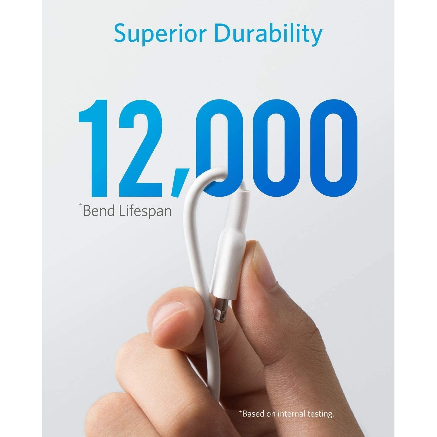 Anker PowerLine II USB A to Lightning Cable 1.8m (6ft) MFI Certified Fast Charging Cord for iPhone 14/13/12/11/X/8 - Durable Nylon Braided White Cable - Perfect for Home, Office & Travel Charging