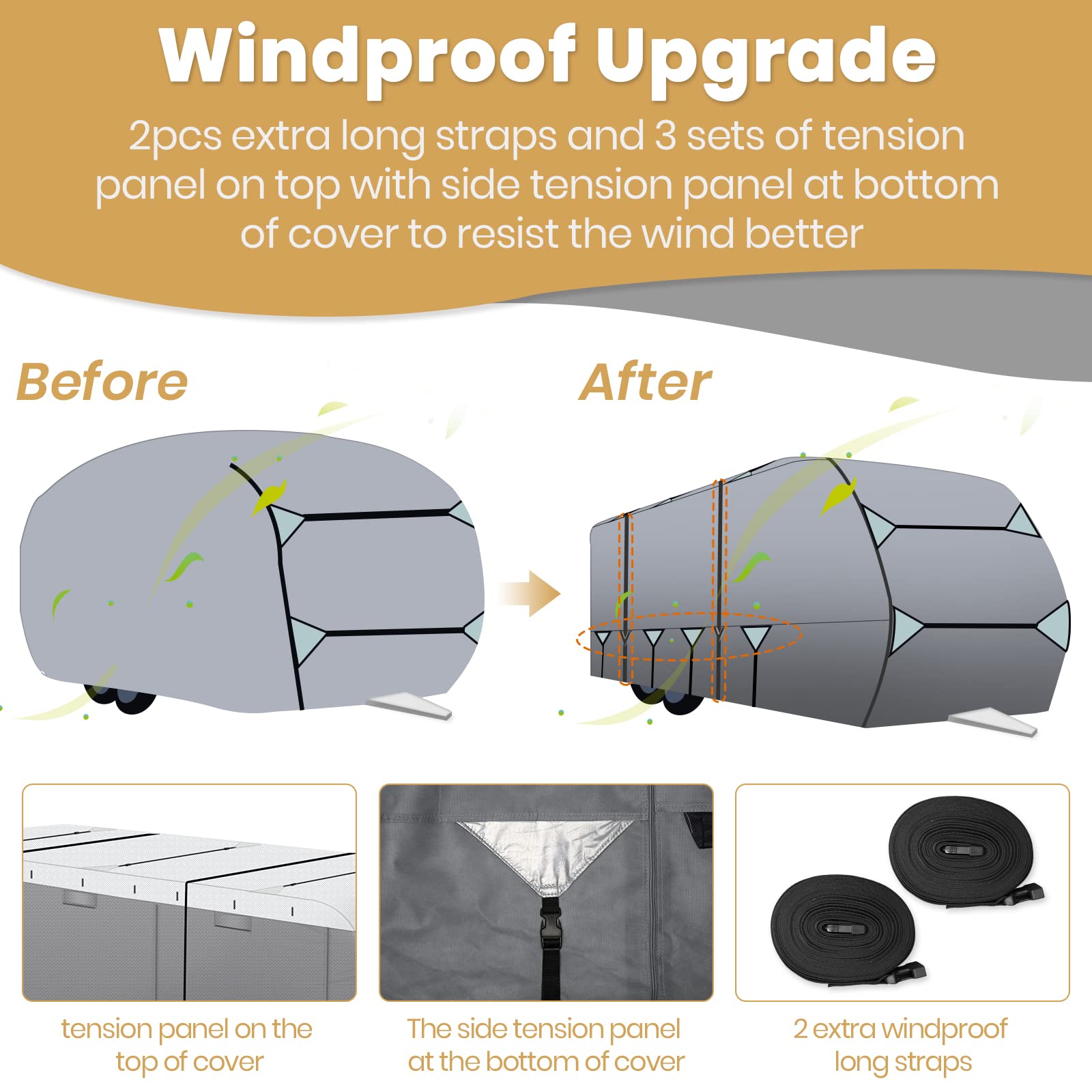 Leader Accessories Heavy-Duty RV Cover for Travel Trailers 30'-33' - Waterproof, UV-Resistant, Tear-Proof Camper Cover with Aluminum Film Top & Cotton Lining (Silver/Grey) | All-Weather Protection for Outdoor Storage & Winter Use