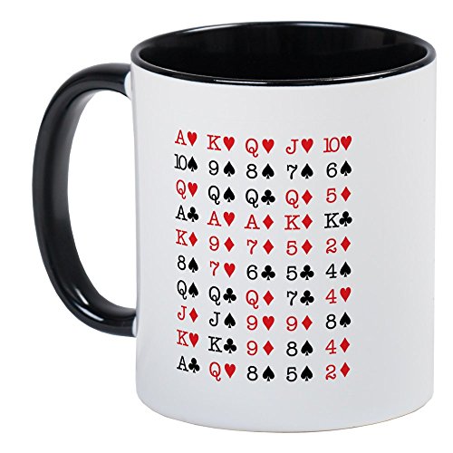 White/Black Inside - Poker Hand Rankings (Examples Mug