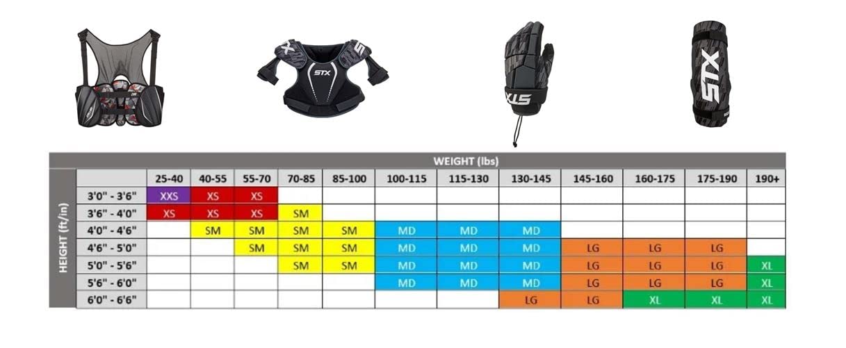 STX Stallion 75 Youth Lacrosse Complete Starter Set - 6-Piece Equipment for Boys & Girls | Perfect for Beginners, Training, and Youth Lacrosse Leagues