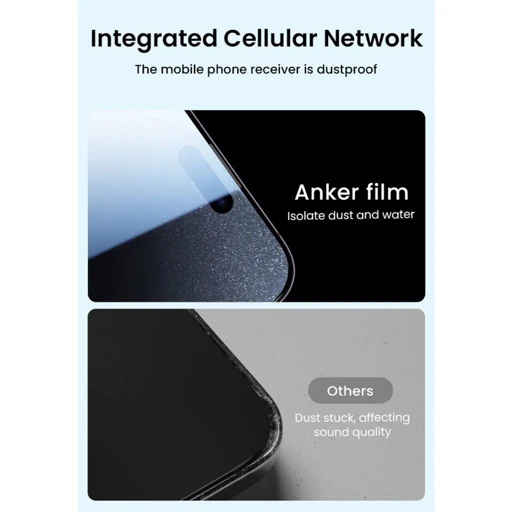 iPhone 15 Pro Tempered Glass Screen Protector [6.1 inch] - 9H Hardness, Anti-Scratch, Bubble-Free - HD Clear for Face ID & Touch Sensitivity - Perfect for Work, Travel & Everyday Protection