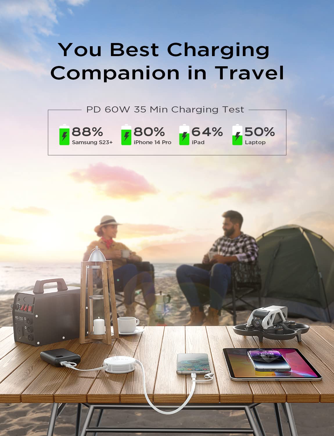 LISEN 5-in-1 Multi Charger Cable with 60W PD Fast Charging | Retractable USB C Charger for Samsung Galaxy S24+/iPhone 15/Pro/Laptop/iPad | Compact Travel Charging Solution for Home, Office & Car