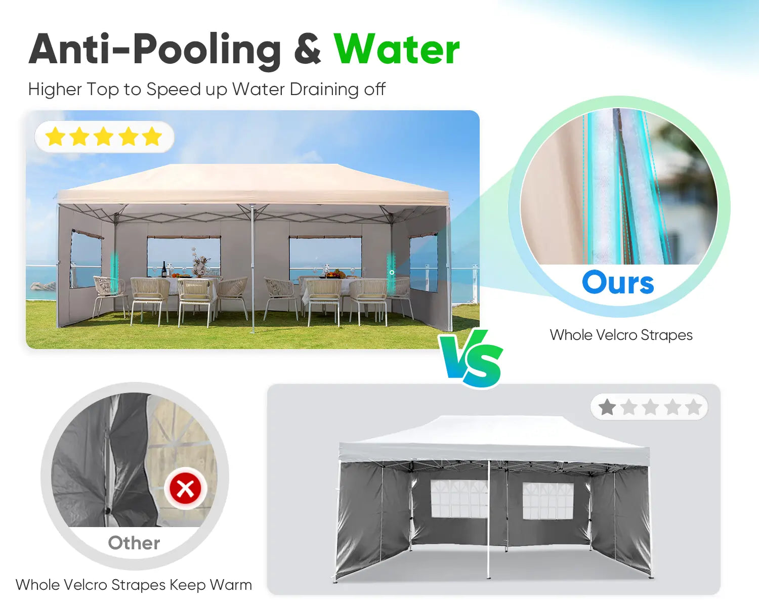 10' x 20' Pop Up Canopy Tent with Removable Side Walls - Waterproof Outdoor Shelter for Parties, Camping & Beach Events