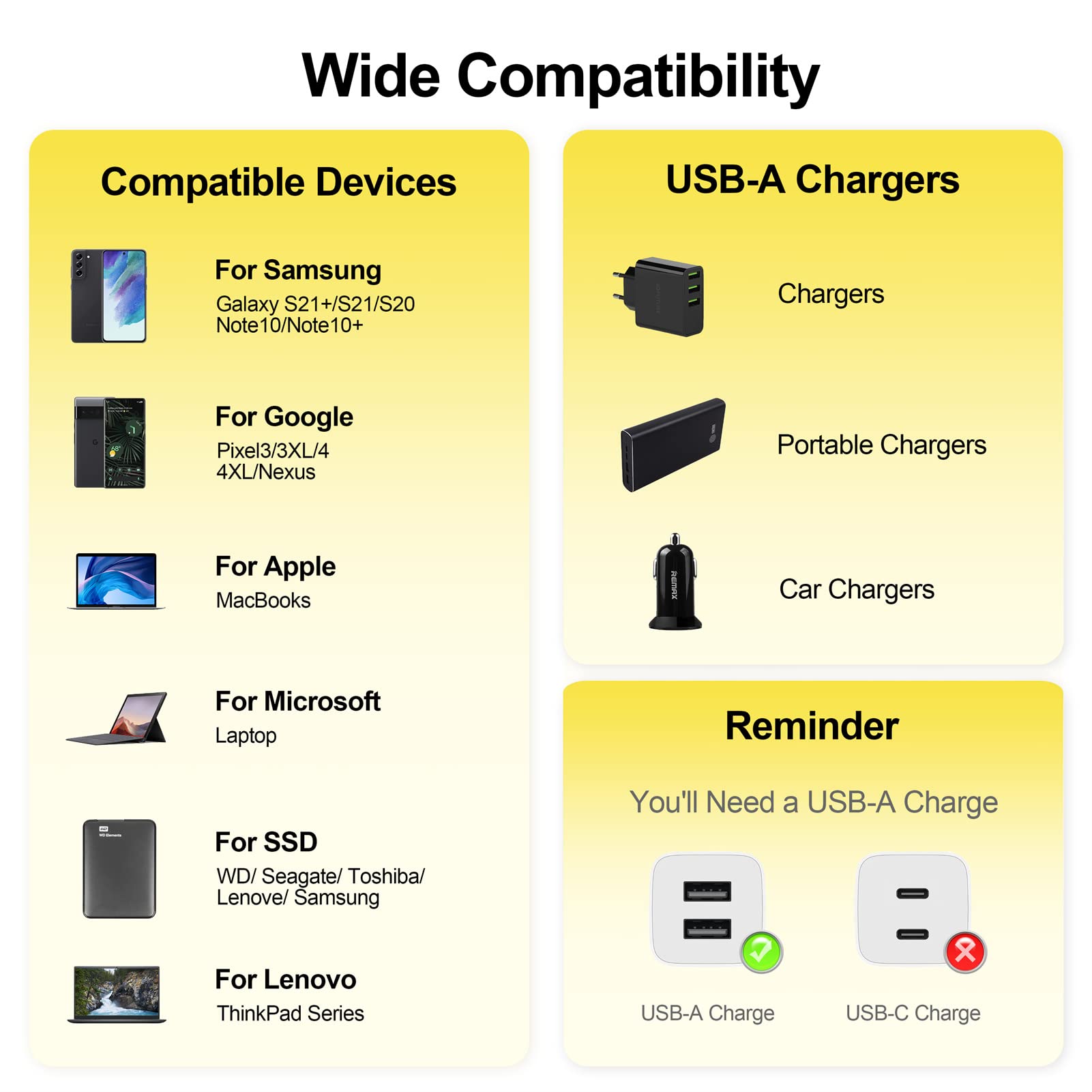 Fast USB to USB-C Cable 10Gbps 3A Charging for Samsung Pixel Laptop