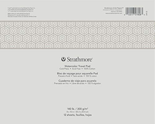 Travel Pad