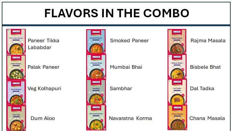 HOCCO Ready to Eat Indian Food Variety Pack - 12 Packs (24 Servings) | Smoked Paneer, Paneer Tikka, Palak Paneer, Paneer Methi Malai, Mumbai Bhaji, Chana Masala, Rajma Masala, Dal Tadka, Sambhar | Authentic South Indian Cuisine | No Preservatives | Perfect for Quick Meals, Office Lunches & Indian Food Lovers