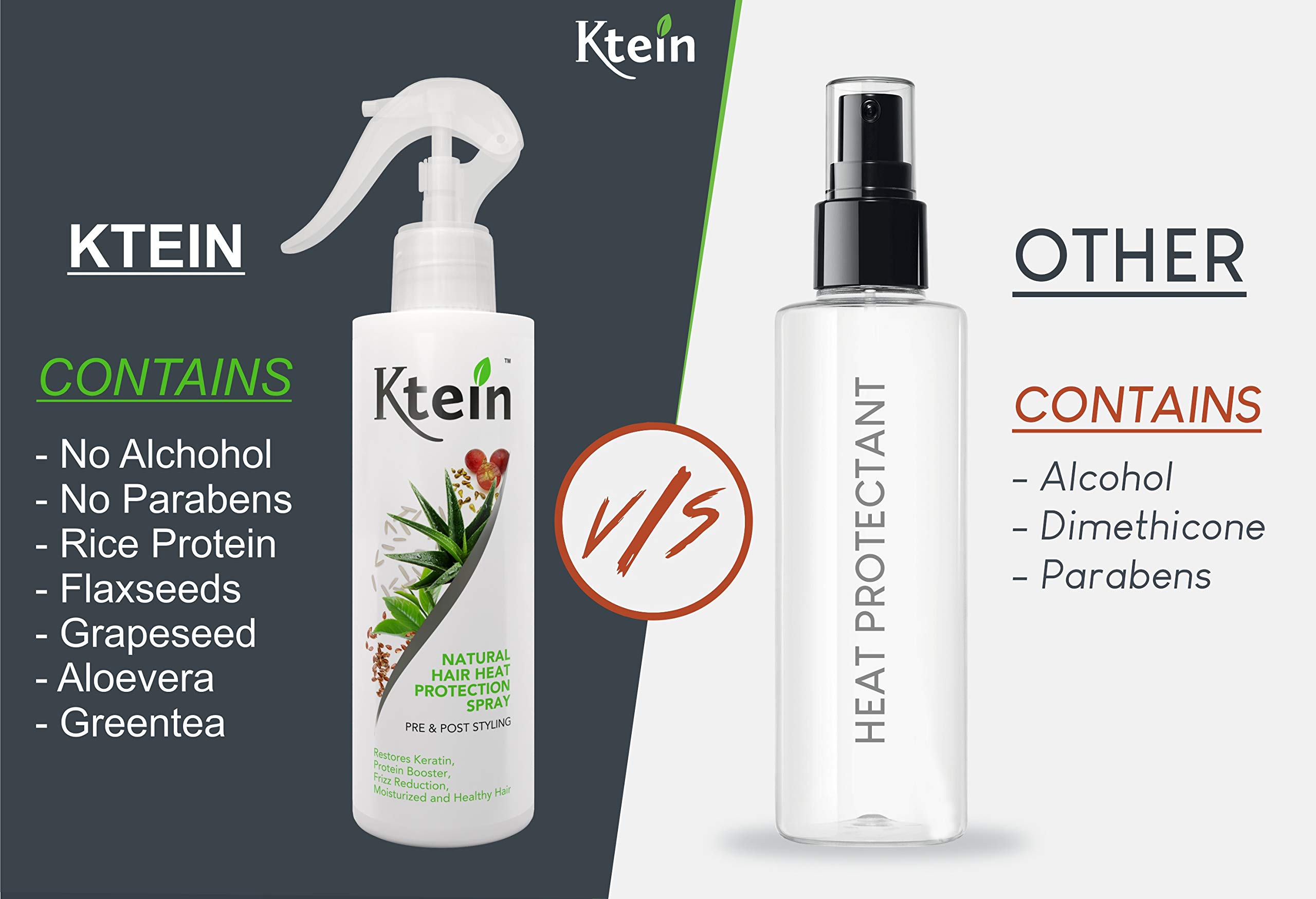 Ktein Natural Hair Heat Protection Spray (HP 200) - Thermal Shield for Styling, Blow Drying & Flat Ironing - Vegan & Cruelty-Free Hair Care for Damaged & Color-Treated Hair