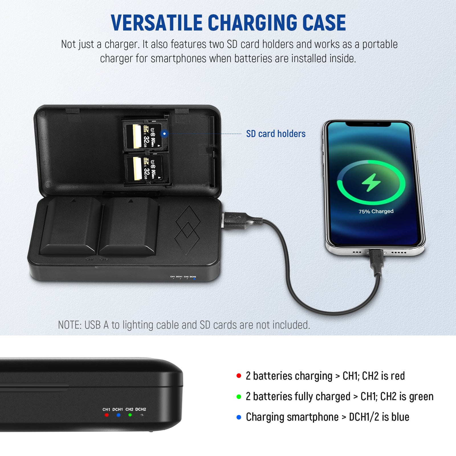 NEEWER NP-FZ100 Replacement Battery & Dual USB Charger Kit for Sony Cameras - Perfect for Travel, Vlogging, and Professional Photography