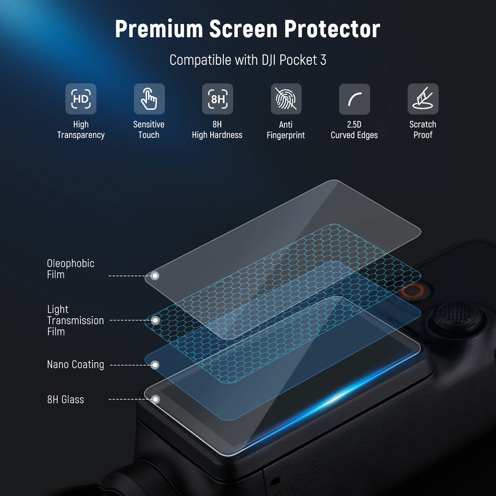 NEEWER CA128 Tempered Glass Screen Protector for DJI Osmo Pocket 3 - HD Clear, Anti-Scratch, Bubble-Free - Perfect for Vlogging, Travel & Outdoor Adventures