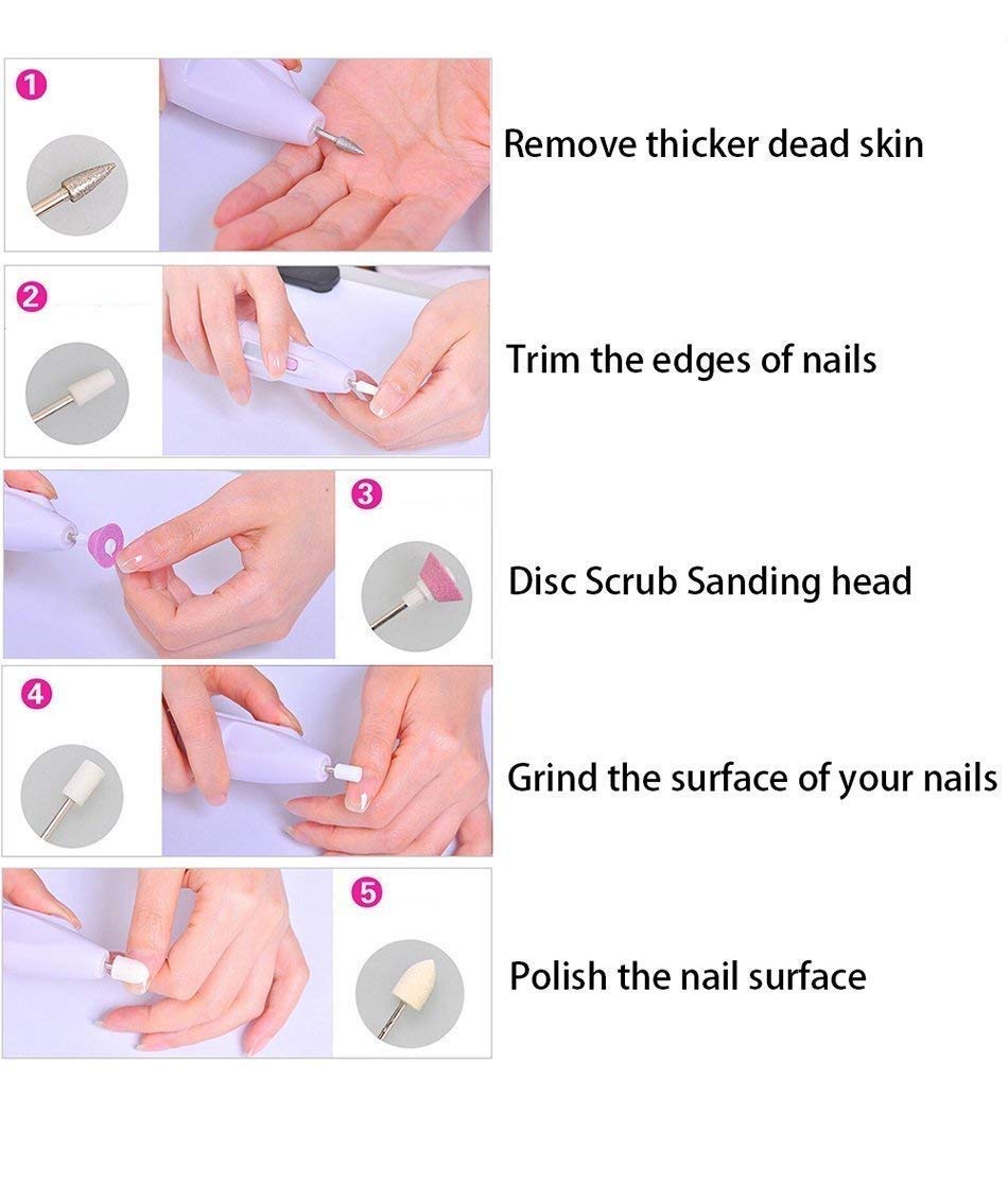 Kalitus 5-in-1 Electric Nail Trimming Kit - Professional Manicure & Pedicure Set with Nail Grinder, Polish, Shaper & Drill Machine for Salon & Home Use (White) | Perfect for Nail Care, Grooming & DIY Beauty