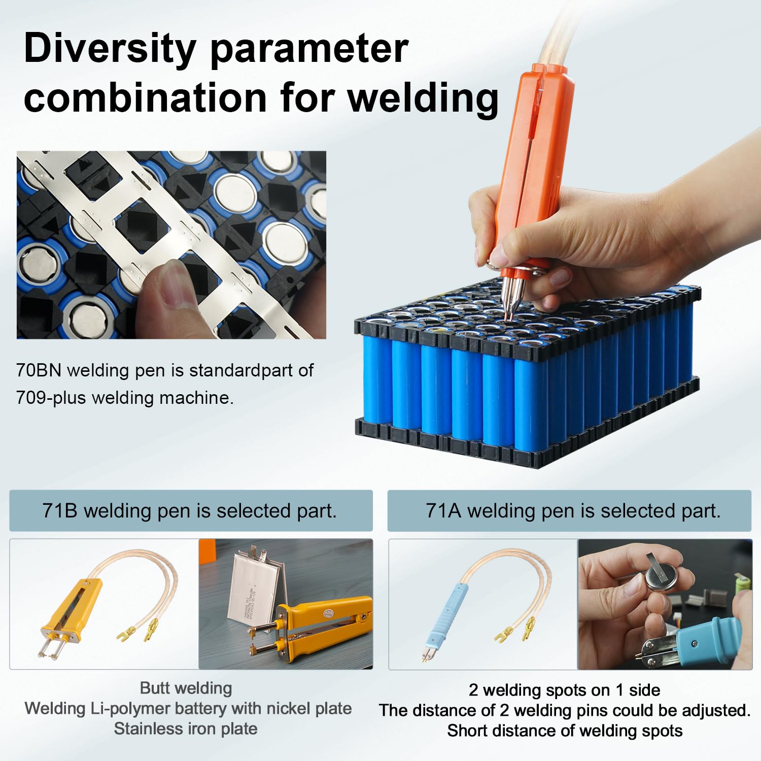 709Plus Portable Battery Spot Welder - High Power Pulse Welding Machine for 18650 & 14500 Lithium Batteries | DIY Battery Pack Building Tool for Home & Professional Use