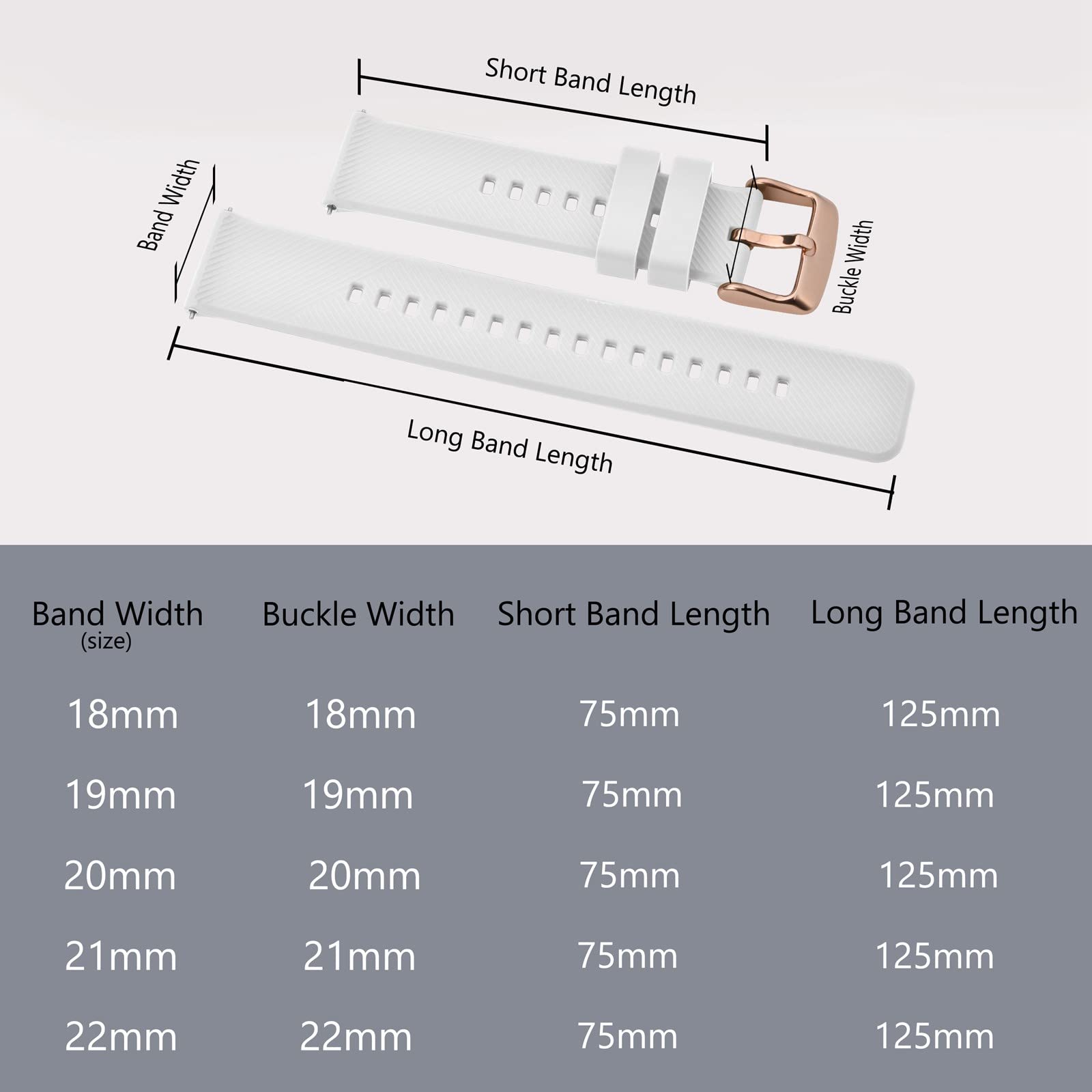 BISONSTRAP Quick Release Silicone Watch Band - 18mm 19mm 20mm 21mm 22mm Durable Waterproof Strap for Men & Women - Perfect for Sports, Fitness & Everyday Wear