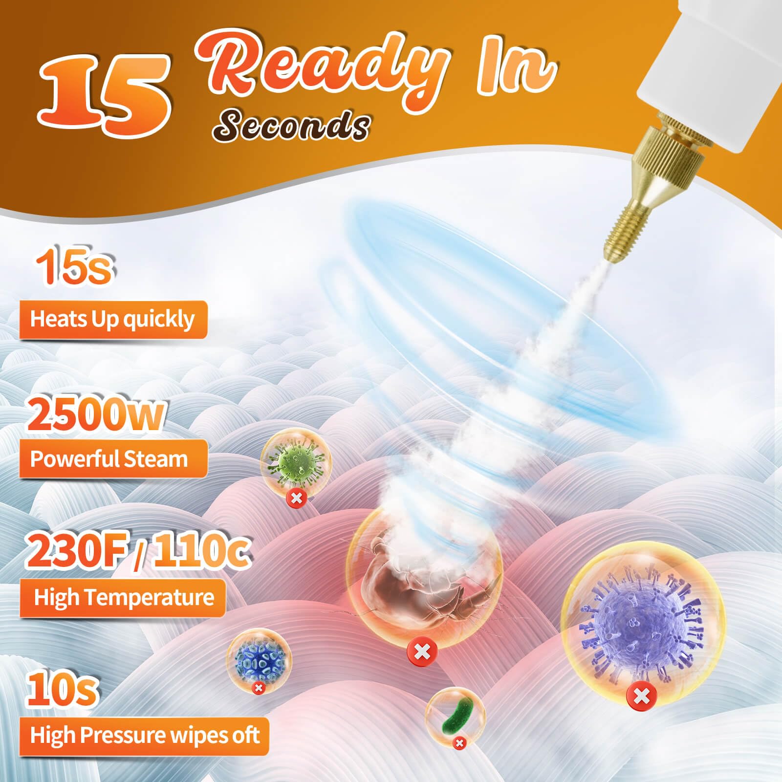 2500W High Pressure Handheld Steam Cleaner with 5 Brushes & Extension Rod - 15-Second Fast Heating Portable Steamer for Home Cleaning - Perfect for Floors, Tiles, Upholstery, Cars & More (White)