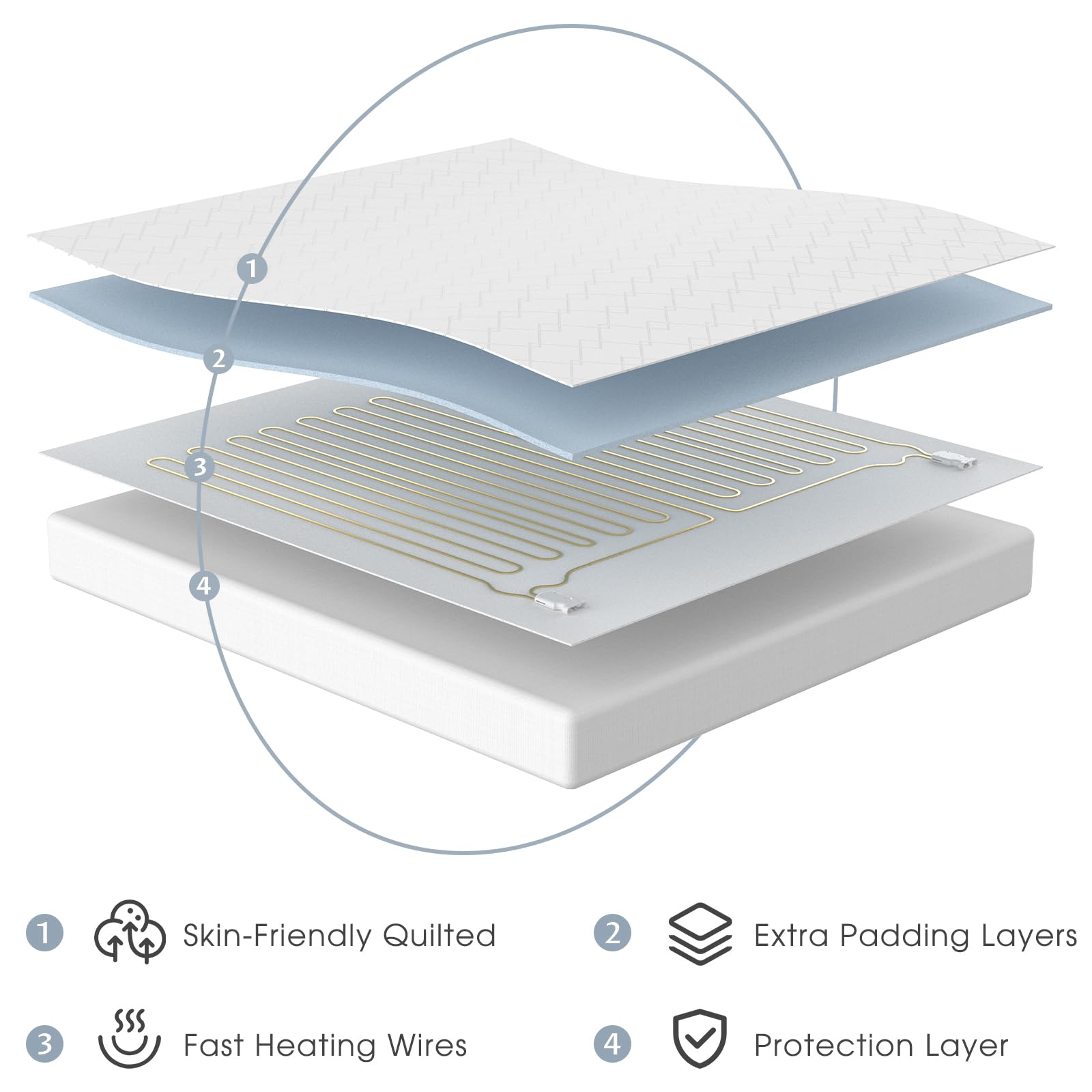 Reaks Electric Heated Mattress Pad - California King Size, Quilted Dual Control with 10 Heat Settings, ETL Certified Bed Warmer with 1-12 Hour Timer & Auto Shut Off, Lighted Buttons, White - Perfect for Cold Nights & Arthritis Pain Relief