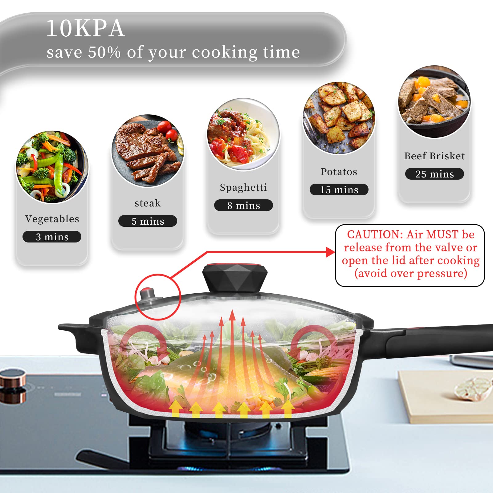 TIBORANG 8-in-1 Nonstick Deep Fry Pan with Glass Lid - 11 Inch 5 Quart Multi-Purpose Frying Pan with Heat Indicator, Steamer Insert & Cool-Touch Handle - PFOA Free, Dishwasher & Oven Safe - Compatible with All Stovetops (Black) - Perfect for Frying, Sautéing, Steaming & Baking