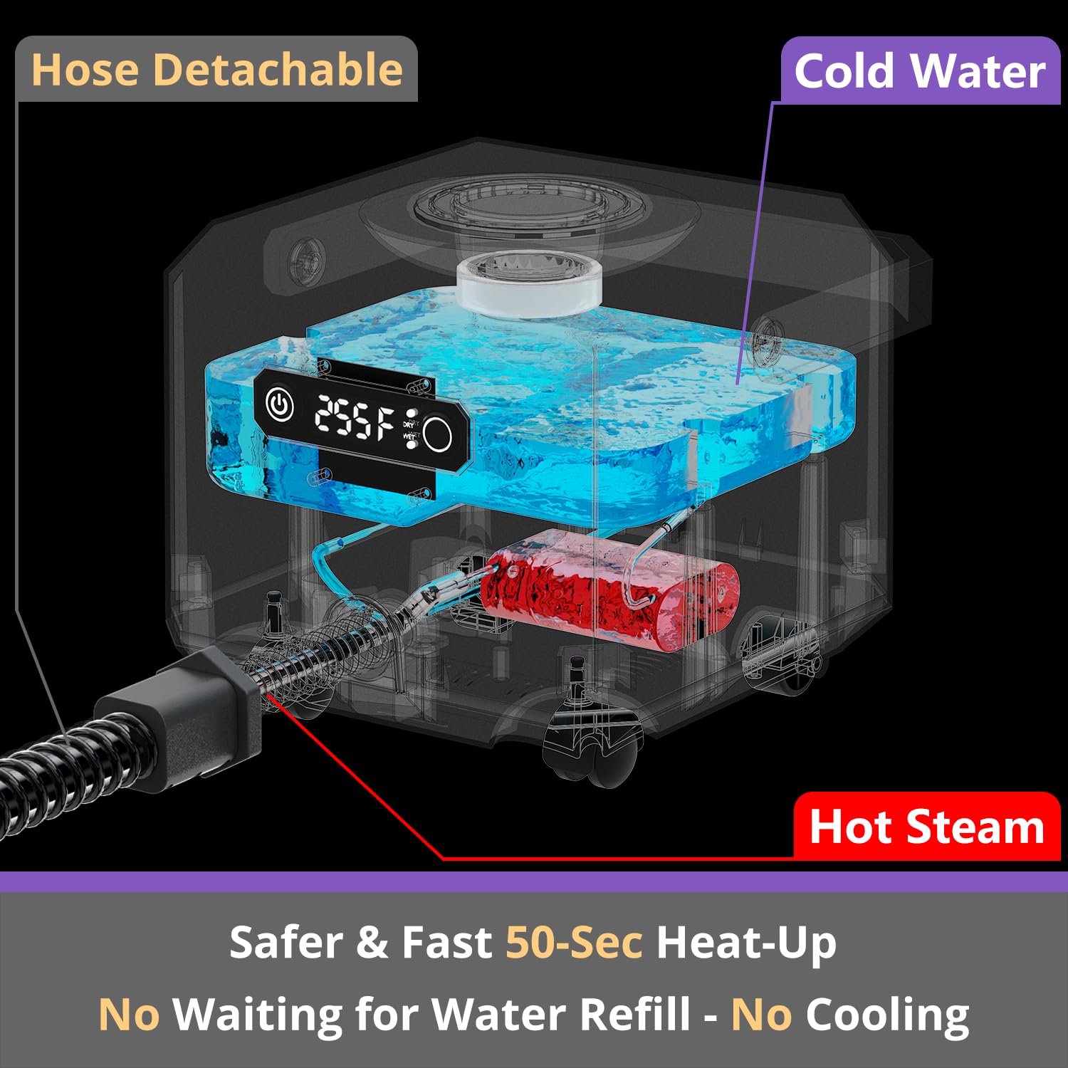 **Awasky Portable Handheld Steam Cleaner - 50-Second Fast Heat Up, Detachable Hose, Multi-Surface Steamer for Home, Car, Furniture, Tile & Grout Cleaning (Grey) - Perfect for Deep Cleaning Upholstery, Floors & Bathrooms**