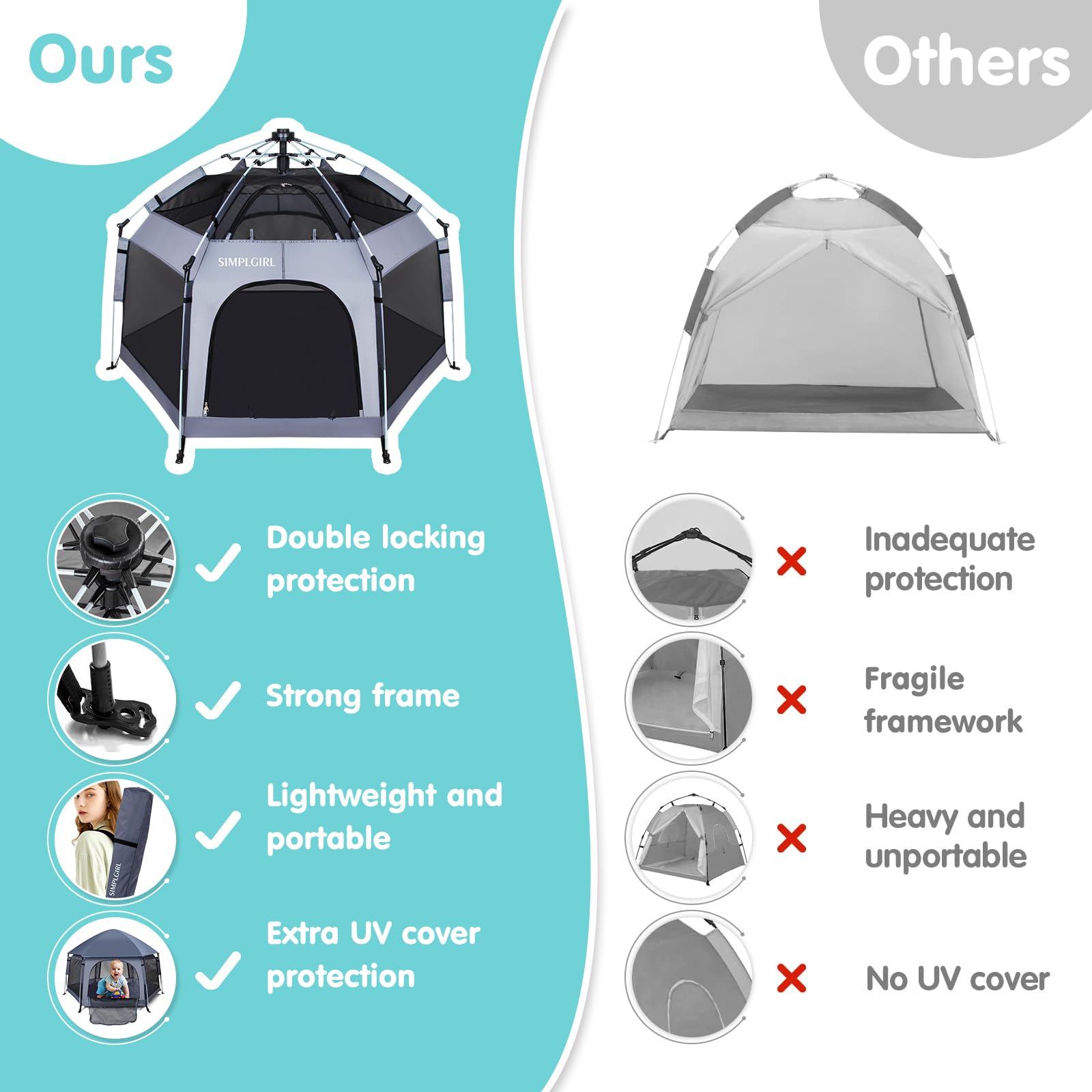 **Premium Indoor & Outdoor Baby Playpen - Portable Lightweight Pop-Up Play Yard with Canopy & Travel Bag - Safe Play Space for Toddlers - Ideal for Home, Travel, Beach & Park (Grey)**