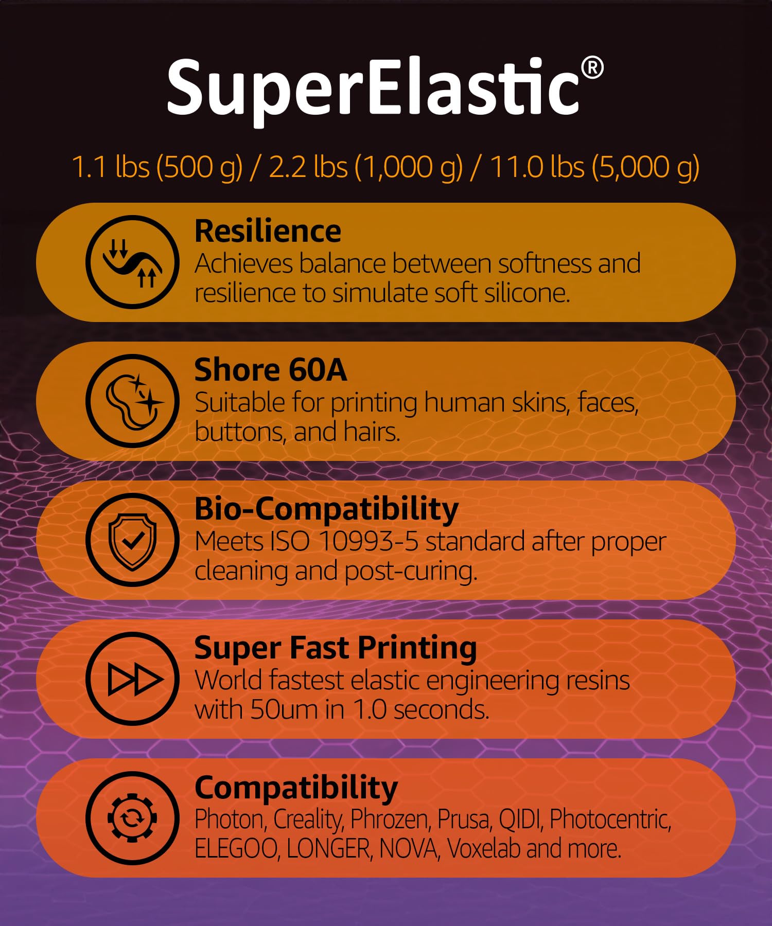 3DMaterials SuperElastic 3D Printer Resin - 60A Softness Flexible Resin for Cosplay, Prosthetics & Medical Models (5000g, Clear) | High-Quality Korean-Made Photopolymer for Smooth Printing & Realistic Silicone Simulation