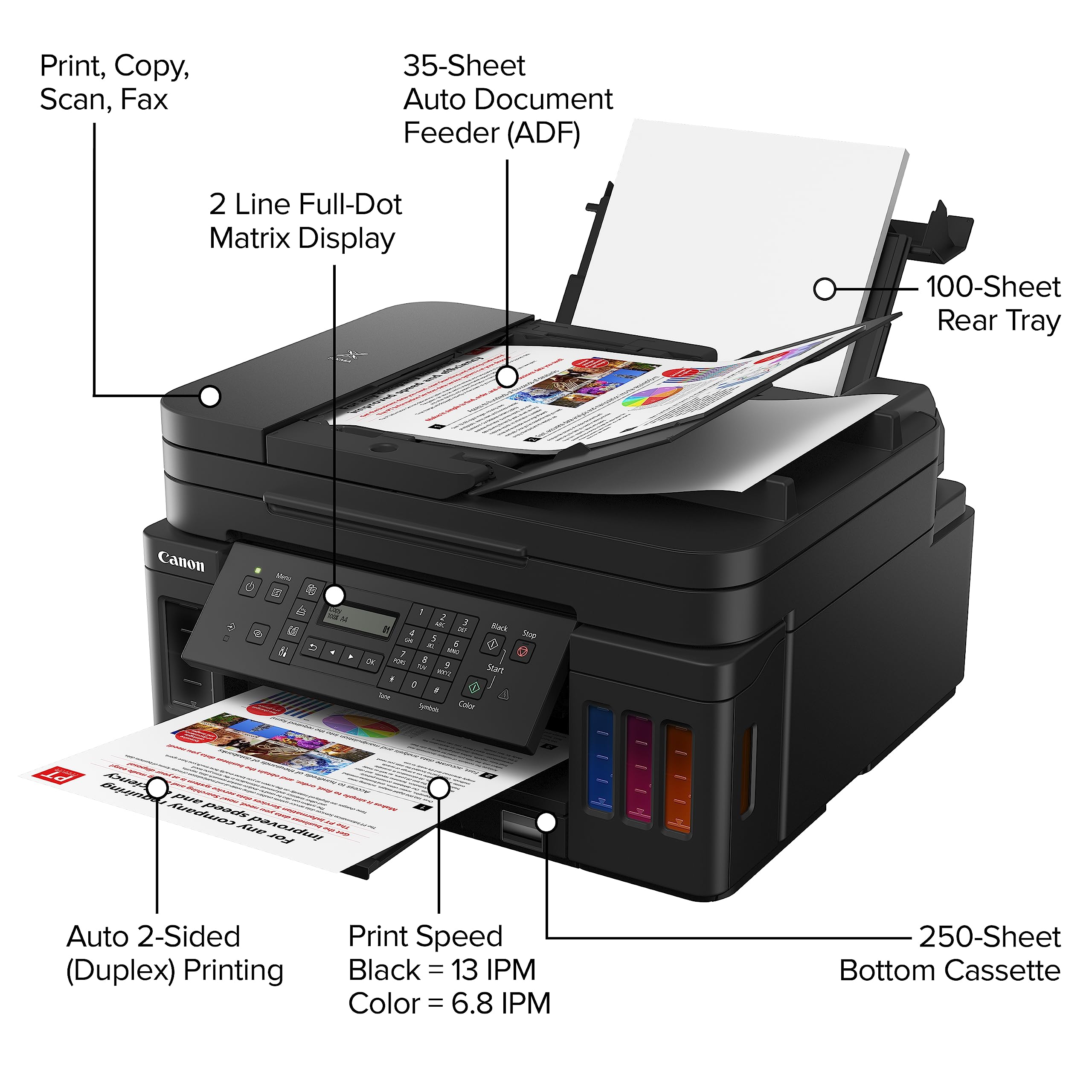 Canon G7020 Wireless All-in-One SuperTank Printer for Home & Office | High-Capacity Inkjet Printer with Copy, Scan, Fax & ADF | Mobile Printing & Alexa Compatible | Ideal for Remote Work & Small Business Printing Needs