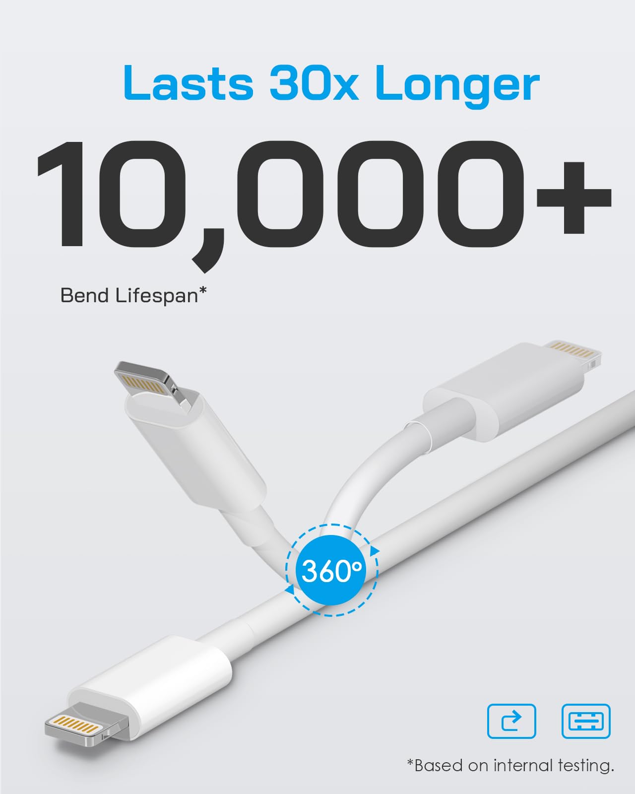 MFi Certified iPhone Lightning Charger Cable 6ft - Fast Charging USB Cord for iPhone 14/13/12/11 Pro/Pro Max/SE 2022/8/7/XS/XR/X & iPad (4-Pack) - Perfect for Home, Office, Travel & Car Charging