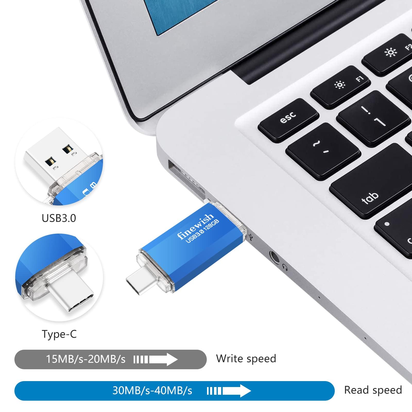 128GB USB C Flash Drive 2-in-1 USB 3.0 OTG Memory Stick with 40MB/s Read Speed - Compatible with PC, Laptop, Car & TV - Portable Storage for Work, School & Travel (Blue)