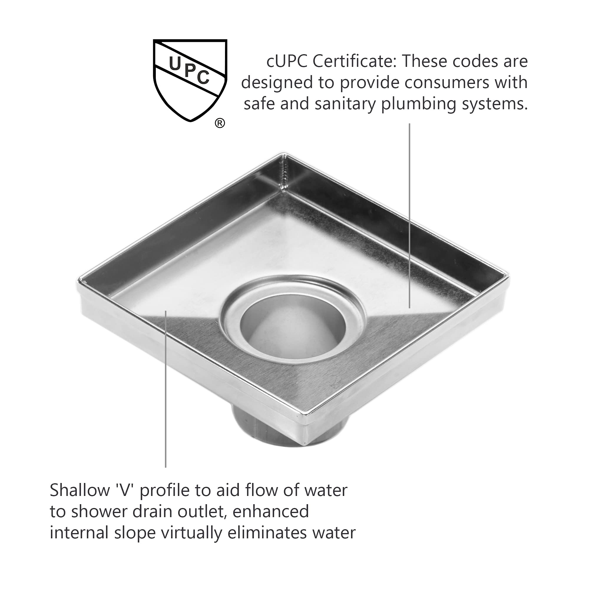 HEATGENE 6-Inch Square Shower Drain with Flat Cover - Stainless Steel Floor Drain with Hair Strainer & 2-in-1 Flat/Tile Insert Cover - Brushed Finish for Bathroom, Shower Stall & Wet Room Installation