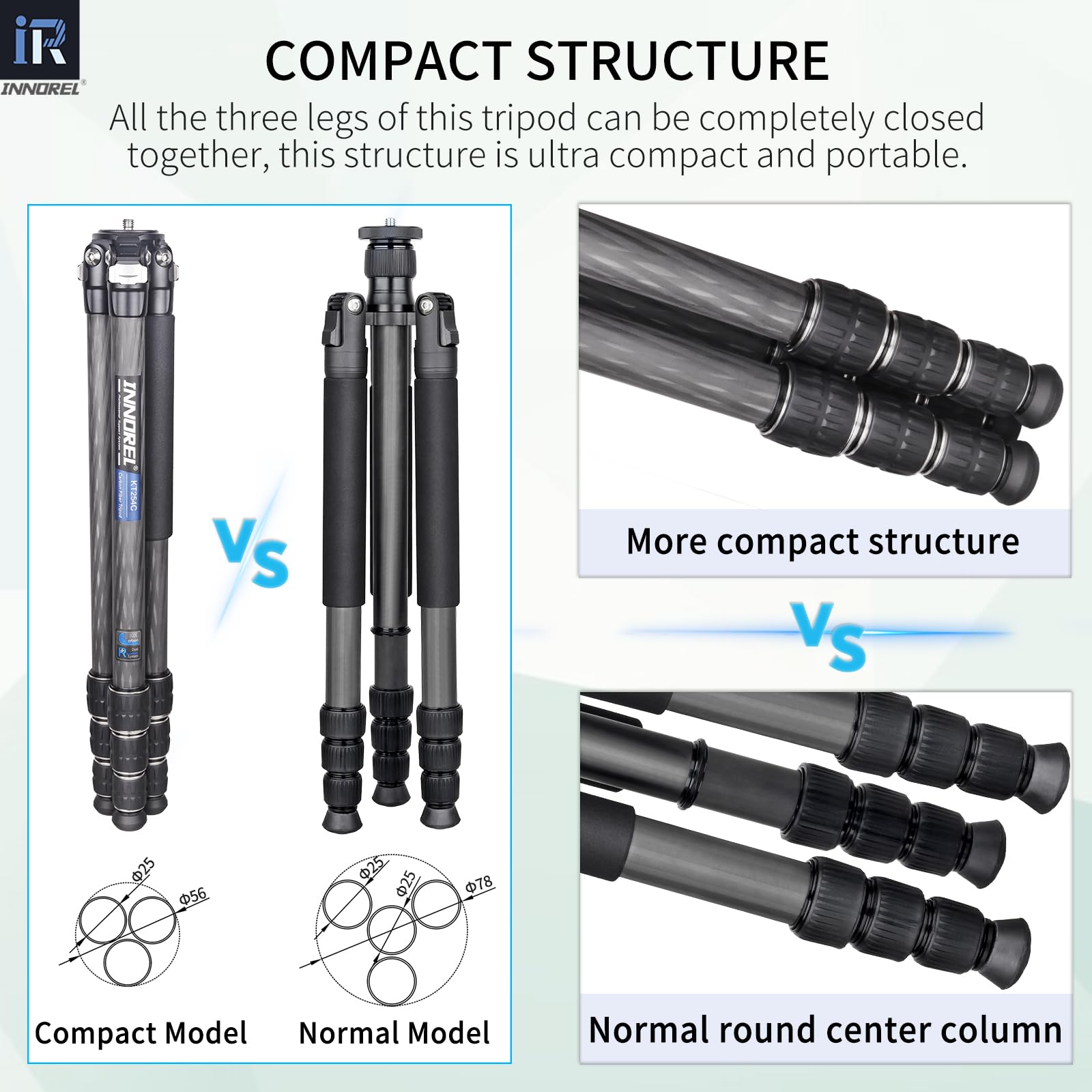 INNOREL KT254C Carbon Fiber Tripod Monopod - Professional Portable Travel Tripod for DSLR Cameras, 33lb Load Capacity, D36 Low Gravity Ballhead - Perfect for Photography, Vlogging & Outdoor Adventures