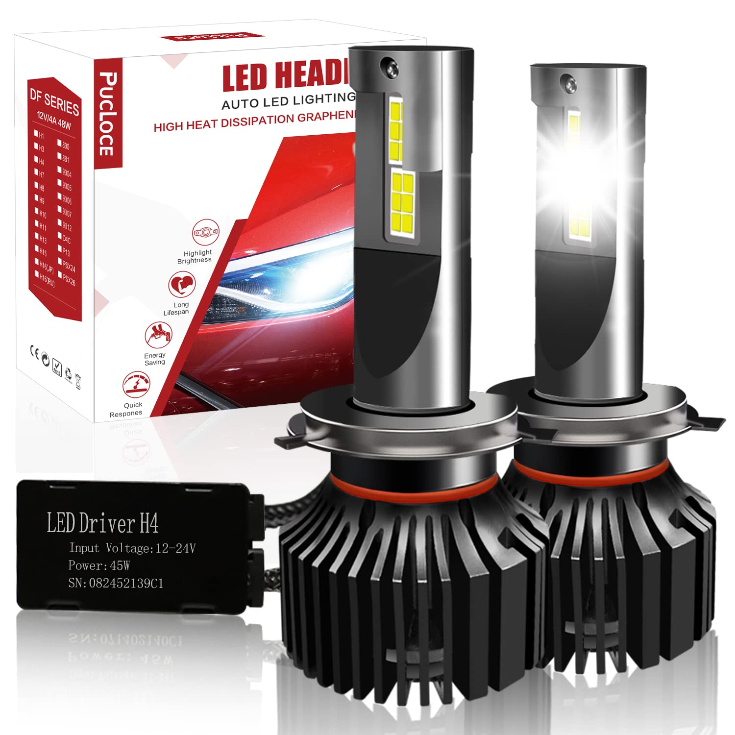 H4 LED Headlight Bulbs 120W 22000LM 6500K Cool White - Car Headlight Conversion Kit for Night Driving