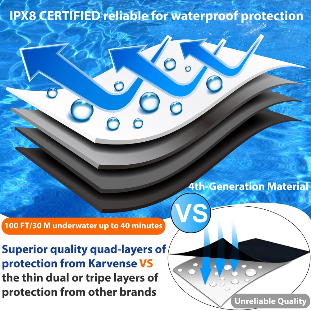 Waterproof Phone Pouch 2 Pack - Universal Waterproof Dry Bag Case for iPhone 15 14 13 12 11 Pro Max, Samsung Galaxy S23 S22 S21, Google Pixel - IPX8 Certified Underwater Protection for Swimming, Beach, Kayaking, Snorkeling & Outdoor Activities